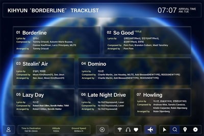 Track list for Kihyun's new album "BORDERLINE" / Captured from @OfficialMONSTAX on X