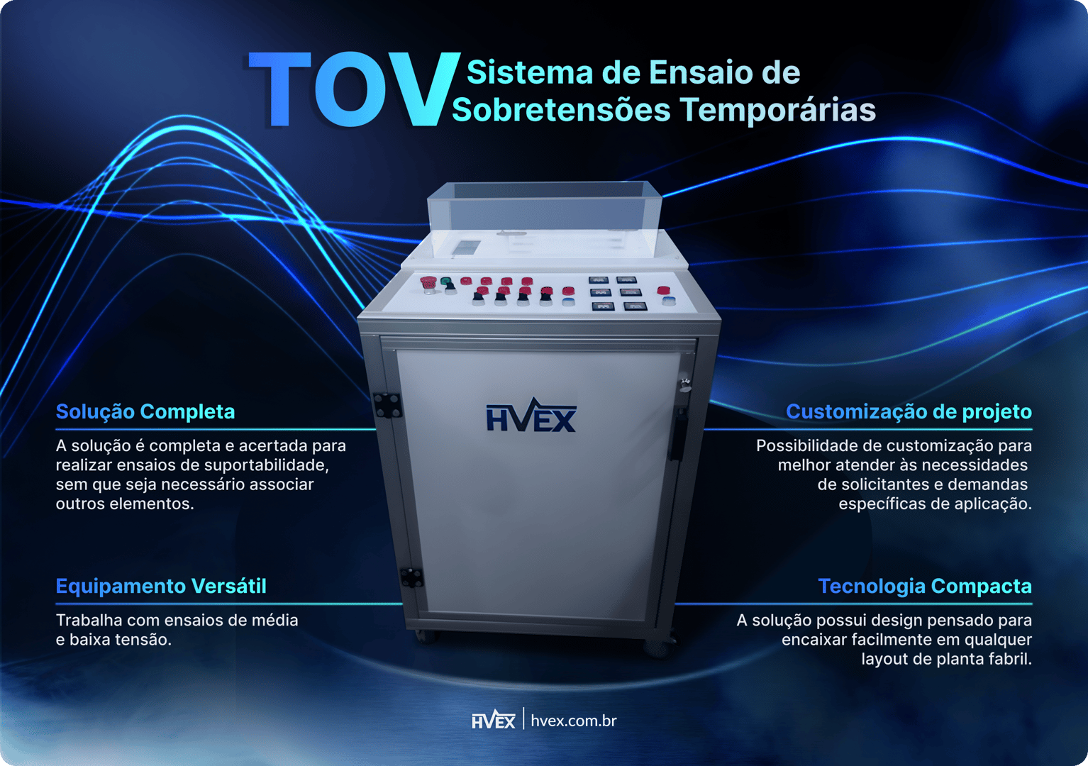 Sistema de Ensaio de Sobretensões Temporárias HVEX.png