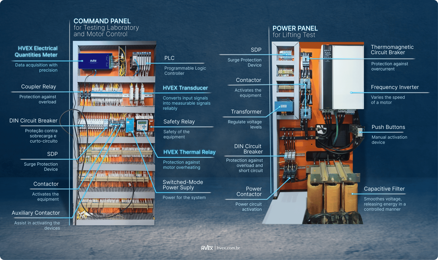 ELECTRICAL PANEL.png