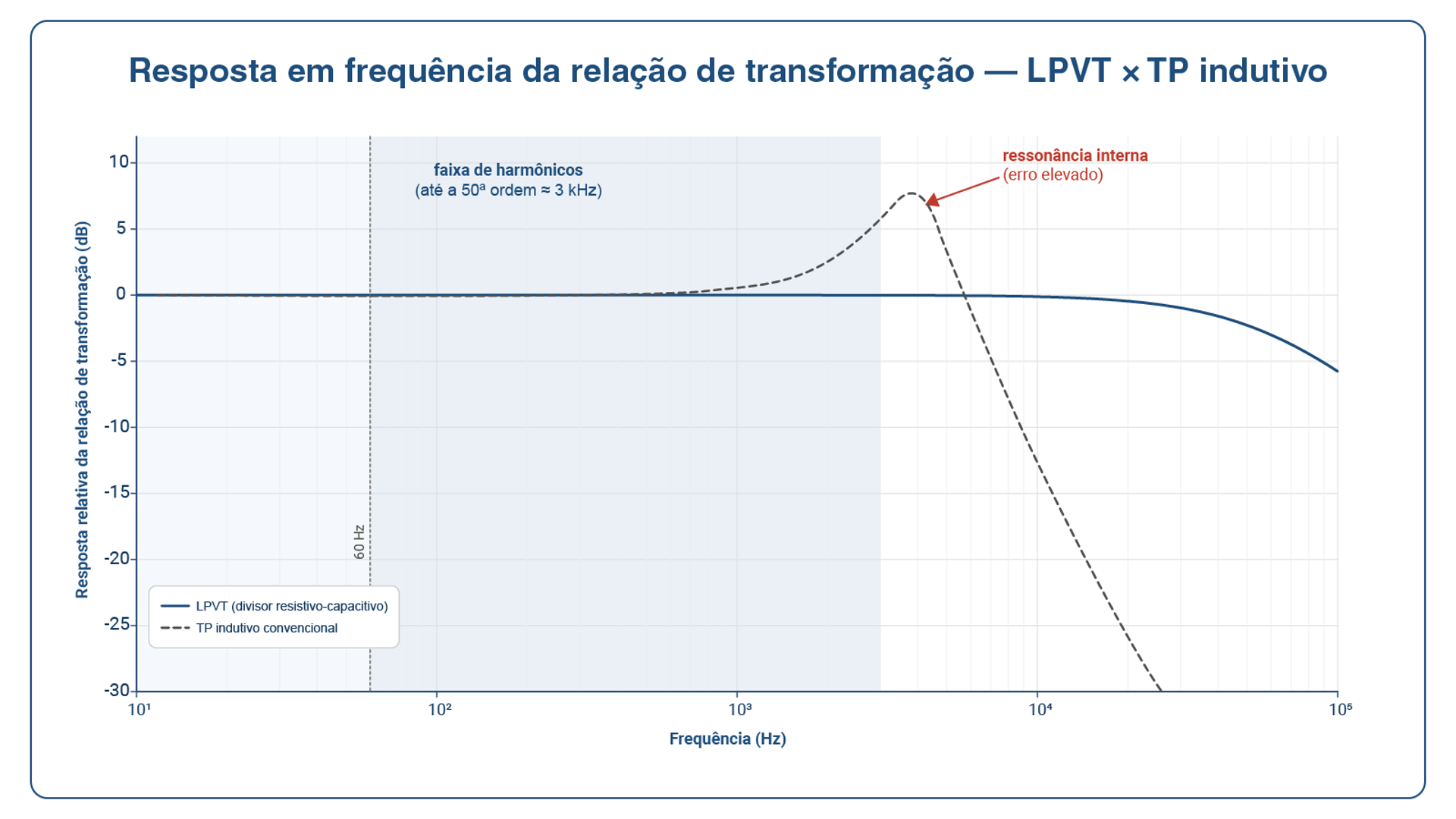 A010.png