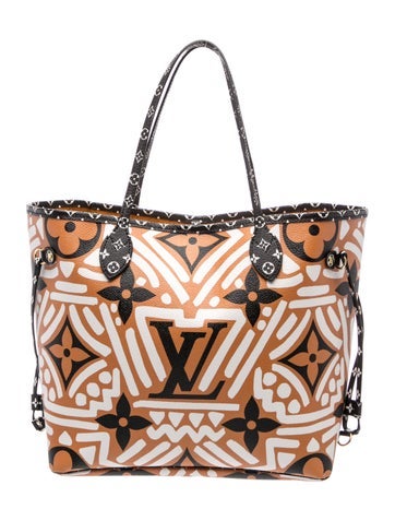 LV Monogram Neverfull w/Pouch MM