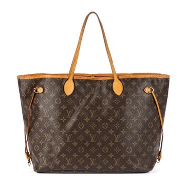 Neverfull