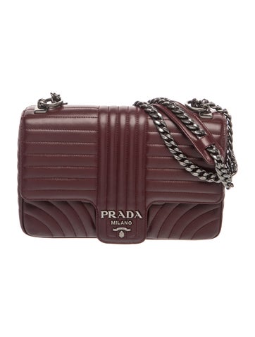 Soft Calf Leather Diagramme