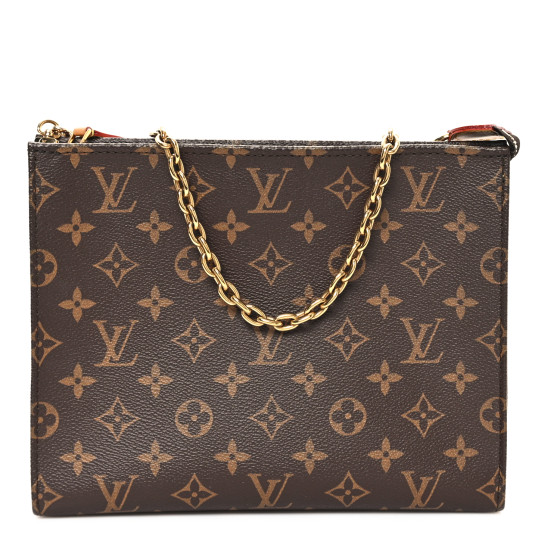 Louis Vuitton Monogram Toiletry Pouch On Chain