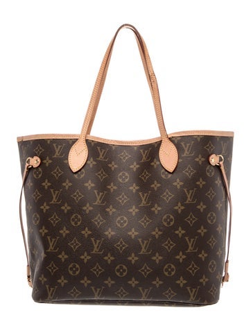 LV Monogram Neverfull w/Pouch MM