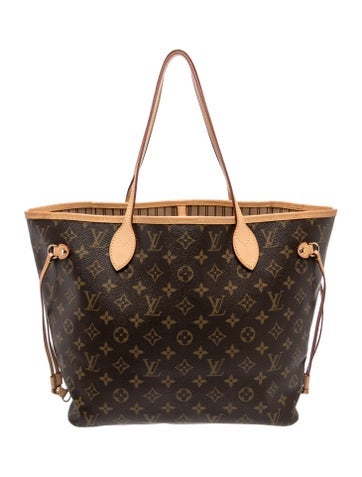 LV Monogram Neverfull w/Pouch MM