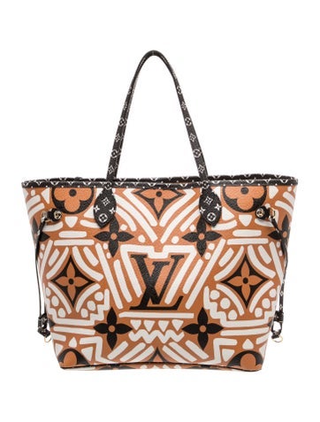 LV Monogram Neverfull w/Pouch MM