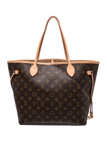 LV Monogram Neverfull w/Pouch MM 2026