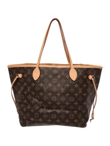 LV Monogram Neverfull w/Pouch MM