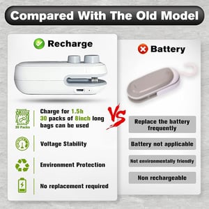 2 In 1 Portable Sealing With Cutter Machine - Blue