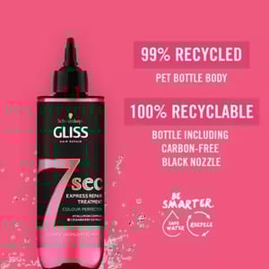 Schwarzkopf Gliss 7 Sec Express Repair Treatment Colour Perfector 200ml