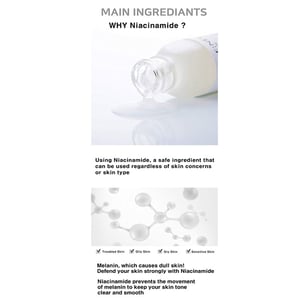 CARE:NEL Dr.Skin Niacinamide Zinc Serum 30ml •