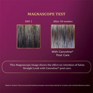 Streax Canvo Line Purifying Shampoo For Deep Cleansing & Removing Build Up From Hair & Scalp 1.5L   •