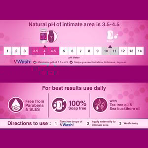 VWash Intimate Hygiene Wash 100ml•