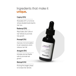 The Minimalist Hair Growth Actives Hair Serum 30ml•