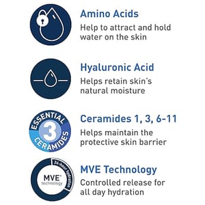 Cerave Hydrating Cream to Foam Cleanser for Normal to Dry Skin 473ml •