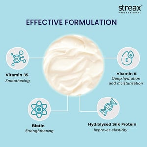 Streax Professional Vitariche Care Smooth & Shine Hair Masque 500g