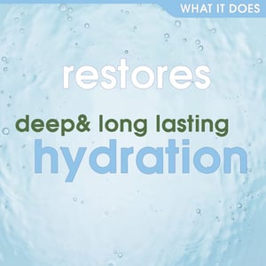 Simple Water Boost Hydrating Gel Cream 50ml •