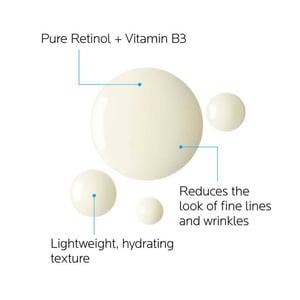 LA Roche-Posay Retinol B3 Pure Retinol Serum 30ml  •