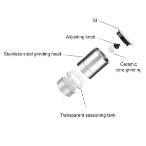 Black Pepper Stainless Steel Grinder