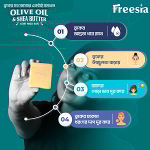 Freesia Olive Oil & Shea Butter Goat Milk Bathing Bar 100g ( Free Loofah)