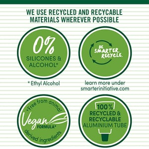 Schwarzkopf Natural & Nourishing Permanent Hair Colour - 520 Natural Light Blonde