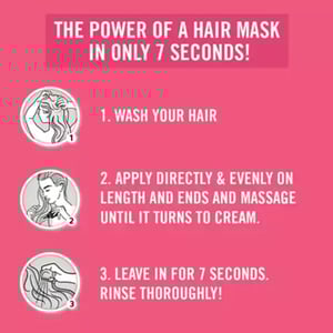 Schwarzkopf Gliss 7 Sec Express Repair Treatment Colour Perfector 200ml