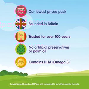 Cow & Gate Formula Milk Stage 2 800gm•