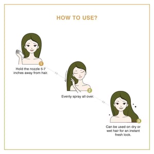 Charles Worthington Everyday Gentle Protective Detailing Mist 150ml