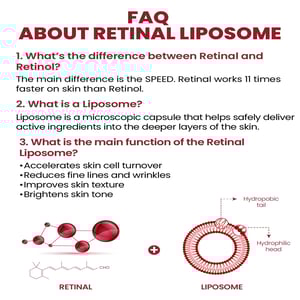 K - SECRET SEOUL 1988 Serum Retinal Liposome 2% + Black Ginseng 30ml •