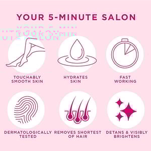 Veet Pure Hair Removal Cream 100g - Normal Skin