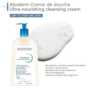 Bioderma Atoderm Nourishing Cleansing Cream 1L•