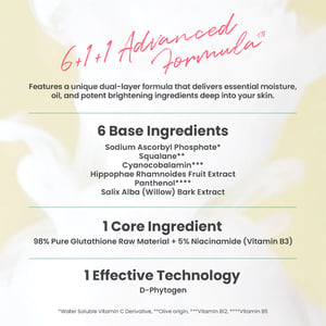AXIS-Y Dark Spot Correcting Glow Toner 125ml •