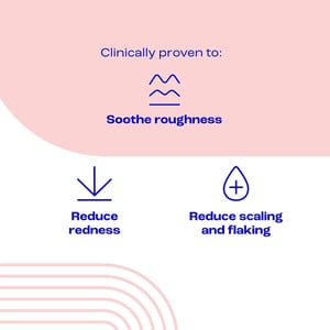 E45 24-Hour Moisturisation Lotion For Very Dry + Sensitive skin 500ml