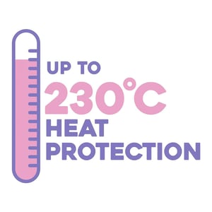 OGX Shine + Argan Oil Of Morocco Heat Protect Hair Spray 177ml •