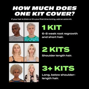 Bleach London Copper Toner For A Golden Bronze Finish Kit