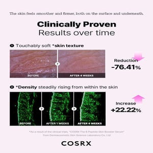 COSRX The 6 Peptide Skin Booster Serum 150ml•