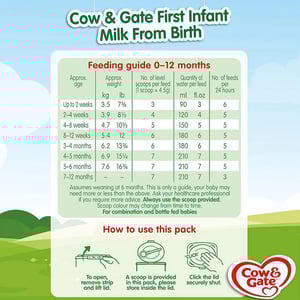 Cow & Gate Formula Milk Stage 1 800gm•