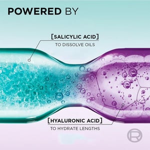 L'Oreal Paris Elvive Pure Hyaluron 72H Purifying Shampoo 400ml •