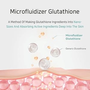 APLB Glutathione Niacinamide Mist Essence 105ml •