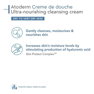 Bioderma Atoderm Nourishing Cleansing Cream 1L•