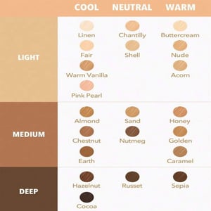SHEGLAM Anti-Cernes Complexion Boost Concealer 4.5g - Shell