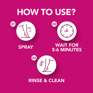 Nair Rose Fragrance Hair Remover Spray 200ml .