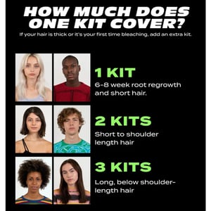 Bleach London Low & Slow Bleach Kit