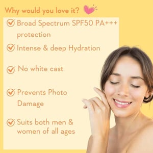 WishCare Sunscreen Body Lotion 200ml - SPF 50 PA++++•