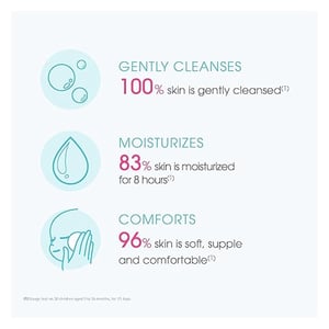 Bioderma ABCDerm Cold-Cream Nourishing Cleansing Cream for Baby 1L•