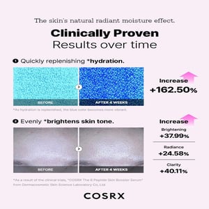 COSRX The 6 Peptide Skin Booster Serum 150ml•
