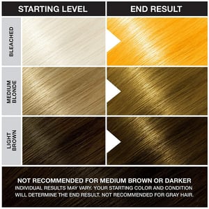 Jerome Russell Punky Color Semi-Permanent Conditioning Hair Color 100ml - Bright Yellow