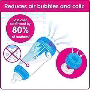 MAM Premium Glass Baby Bottle Starter Set with Newborn Soother (0702)