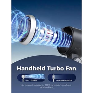 Handheld Portable Turbo Fan - Black